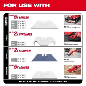 Milwaukee - Multifuktionales Kompaktmesser (4932501777)